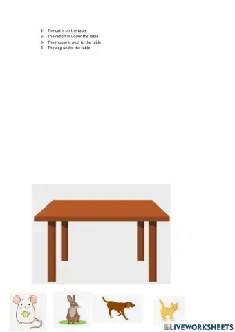 Preposition of place