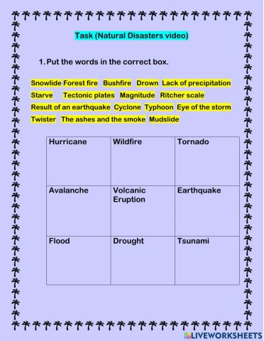 Video ¨Natural Disasters¨