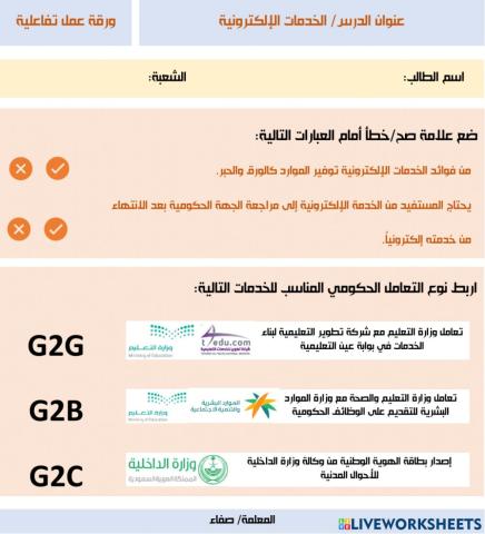 الخدمات الحكومية- الحكومة الإلكترونية