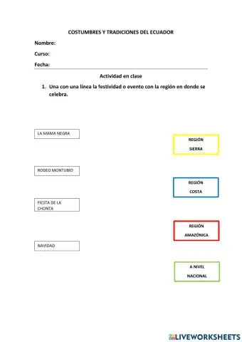 Costumbres y tradiciones del Ecuador