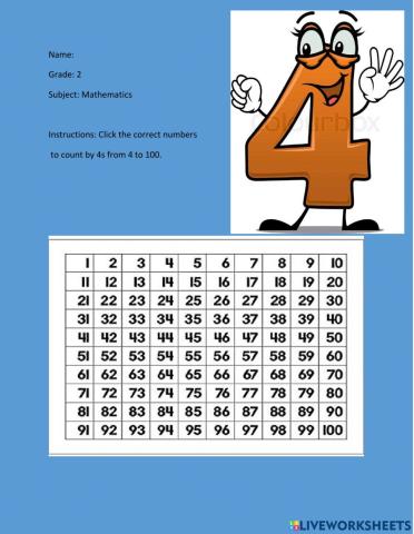 Counting by 4s