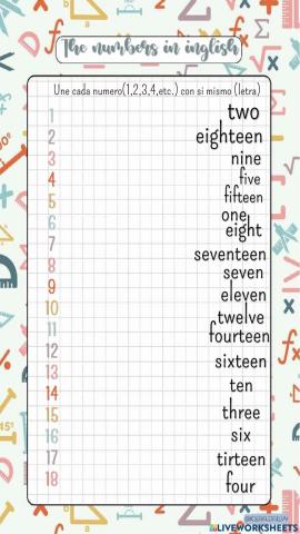 The numbres in inglish