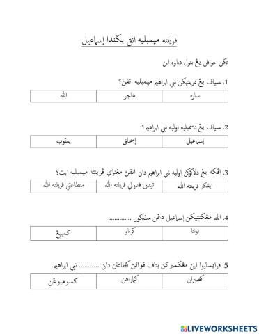 Perintah menyembelih ismail