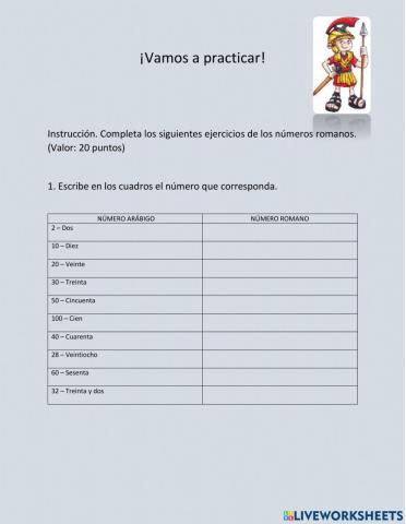 Los Números Romanos