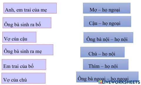 Họ nội họ ngoại