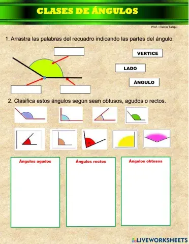 Clases de ángulos