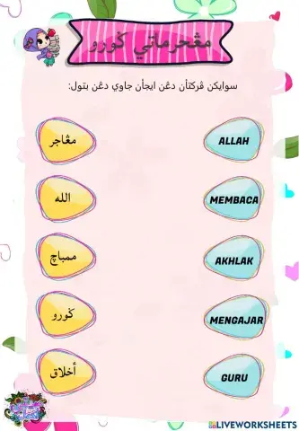 Menghormati Guru - مڠحرماتي ݢورو