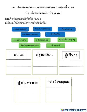 หน้าที่ของสมาชิก