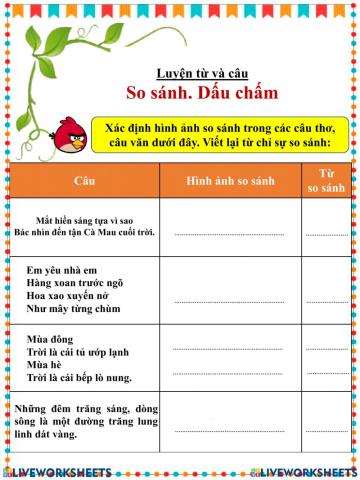 So Sánh. Dấu chấm Tuần 3
