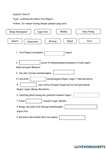 Lambang dan makna pada Jata Negara