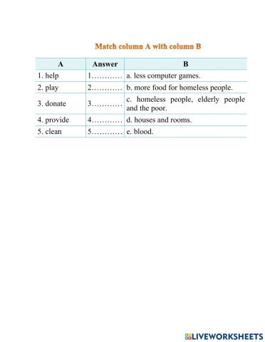 Unit3. community service