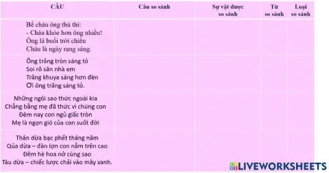 Luyện từ và câu so sánh