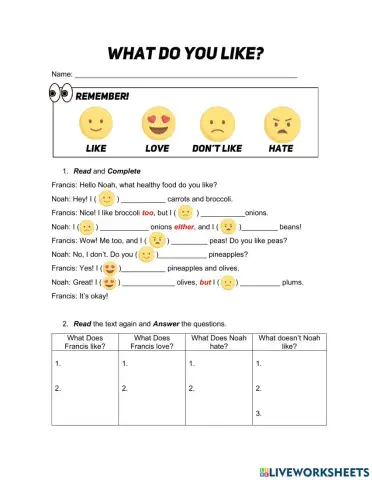 Likes and Dislikes -Food