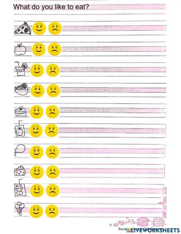 What do you like to eat?