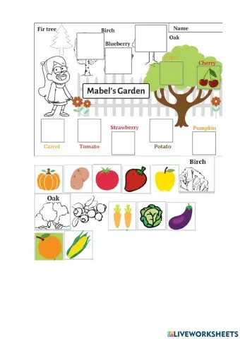 Garden vs Wilds plants