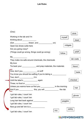Lab Rules Song