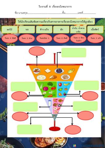 ใบงานธงโภชนาการ