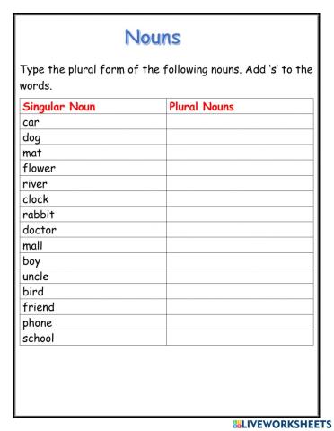 Singular & Plural Nouns add 's'