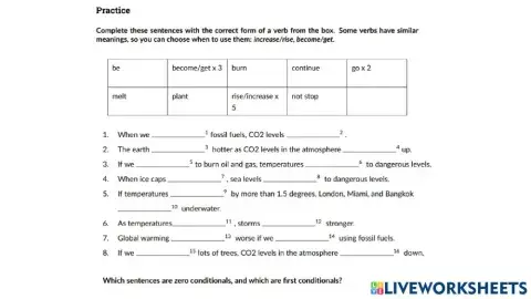First and Zero conditional