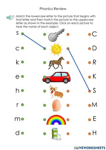 Phonics Review (c,k,e,h,r,m,d)