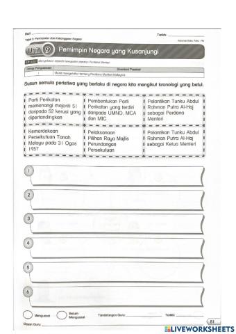 Pemimpin negara yang Kusanjungi