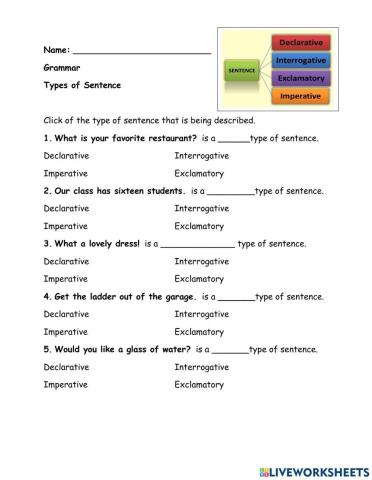 Types of Sentences