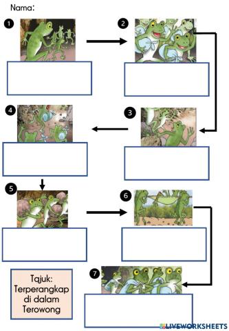 Latihan terperangkap di terowong