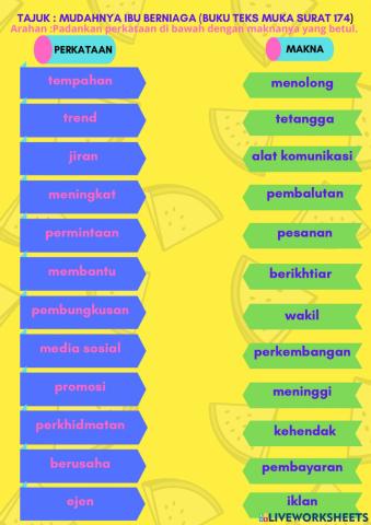 Mudahnya ibu berniaga tahun 5a