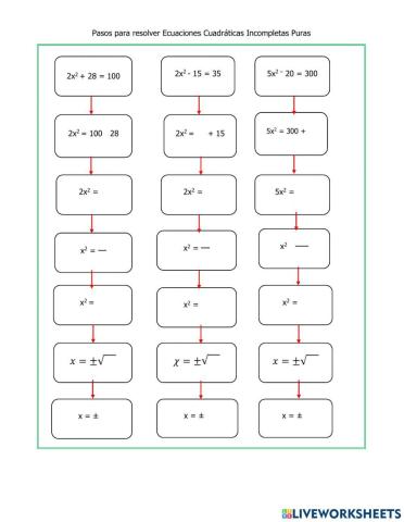 Ecuaciones Cuadráticas Incompletas Puras
