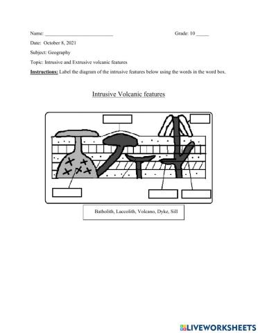 Intrusive and Extrusive  volcanic features