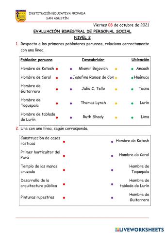 Evaluación de Personal Social