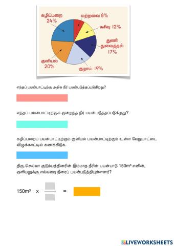 தரவைக் கையாளுதல்