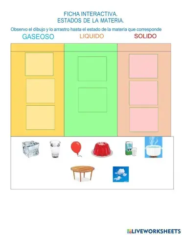 La materia y sus propiedades