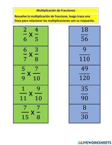 Multiplicación de Fracciones
