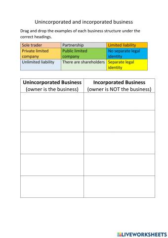 Incorporated and Unincorporated business
