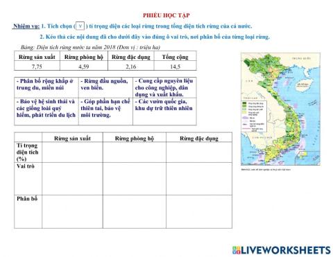 Bài 9: Ngành lâm nghiệp (DL9)
