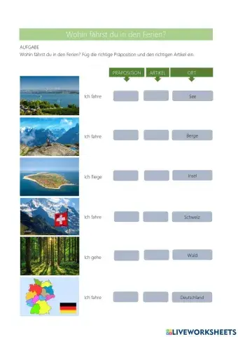 Präpositionen bei Orten