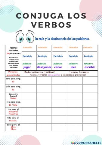 Conjugación verbal IV