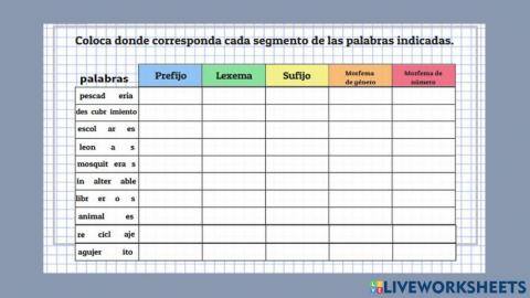 Morfología: identificación de morfemas