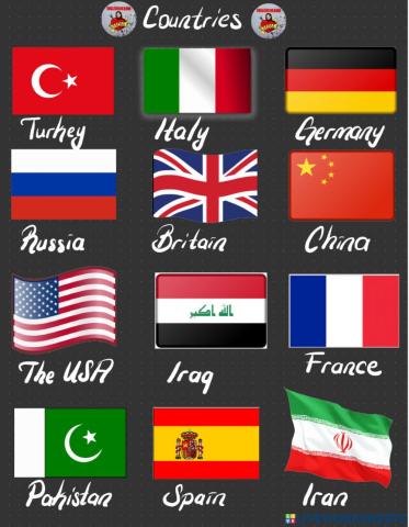 Countries