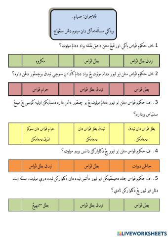 Berbagai masalah hukum puasa makan dan minum dengan senghaja