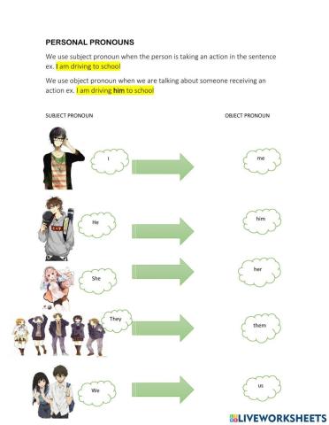 Object and Subject pronouns