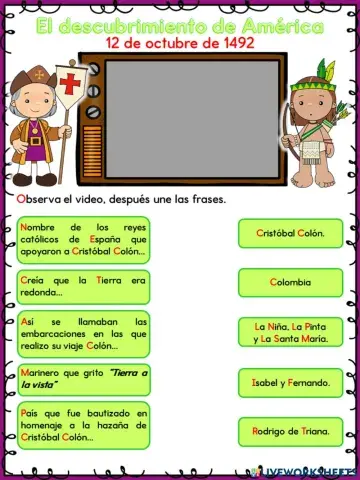 Descubrimiento de América