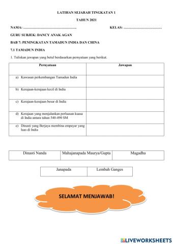 Sejarah tingkatan 1 bab 7 peningkatan tamadun india dan china 7.1 tamadun india