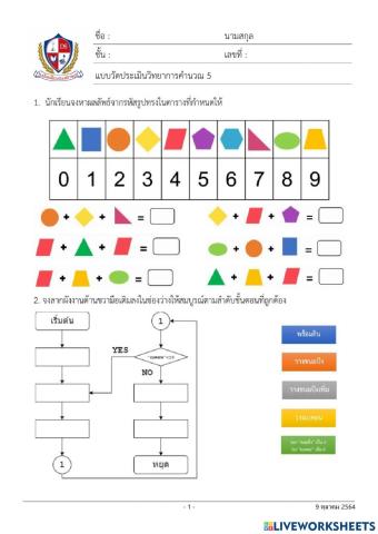 วิทยาการคำนวณ p5