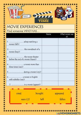 The Present Perfect Tense