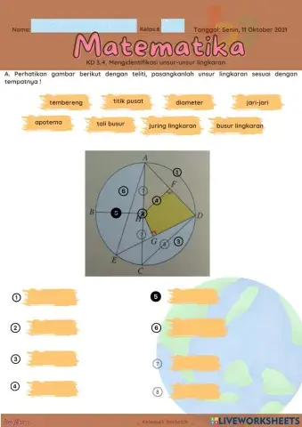 Unsur-unsur lingkaran