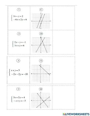 System of linear equations