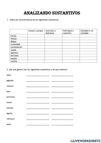 Analizando sustantivos