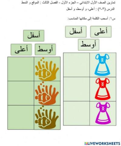 أعلى وأوسط وأسفل